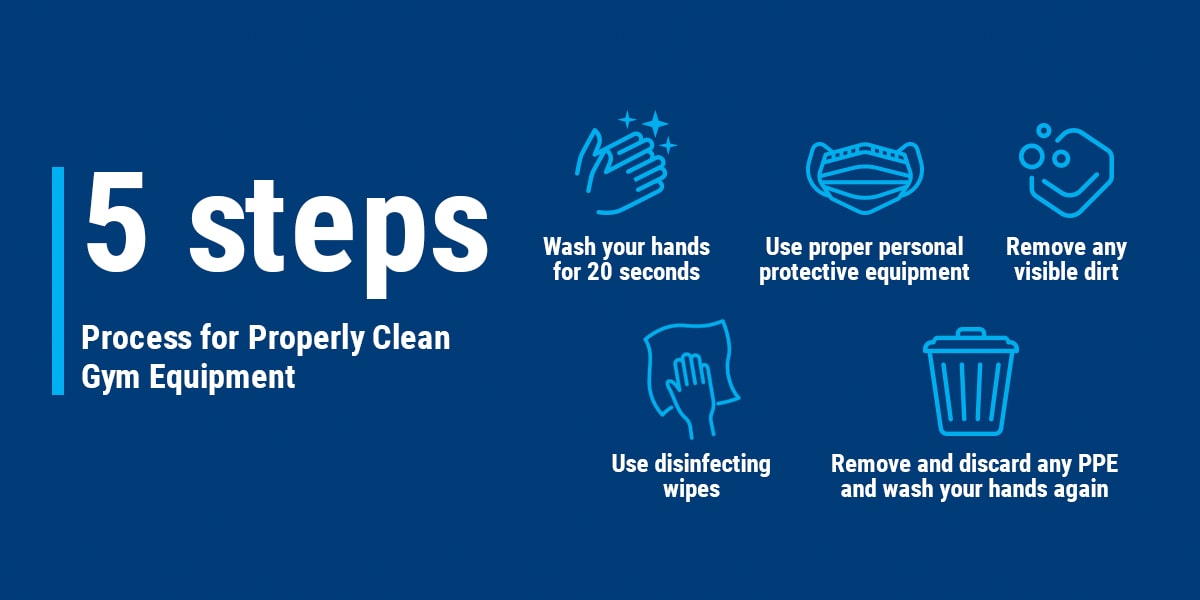5 steps for cleaning